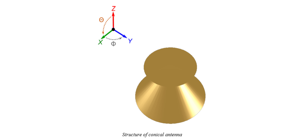 Structure of conical antenna