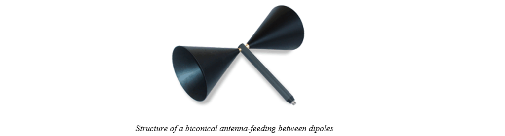 Structure of a biconical antenna-feeding between dipoles
